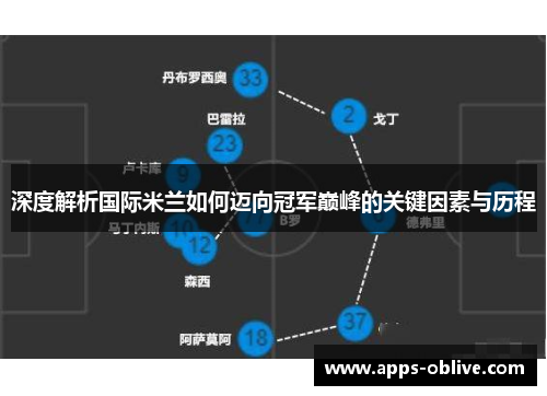 深度解析国际米兰如何迈向冠军巅峰的关键因素与历程