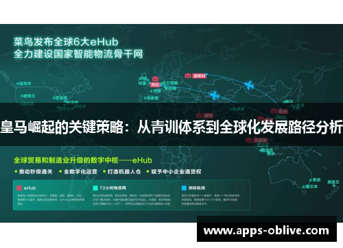 皇马崛起的关键策略：从青训体系到全球化发展路径分析