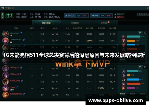 IG未能亮相S11全球总决赛背后的深层原因与未来发展路径解析