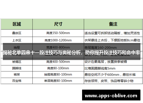 揭秘北单四串十一投注技巧与奥秘分析，助你提升投注技巧和命中率