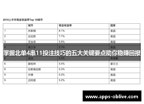 掌握北单4串11投注技巧的五大关键要点助你稳赚回报