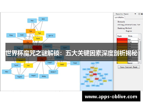 世界杯魔咒之谜解锁：五大关键因素深度剖析揭秘