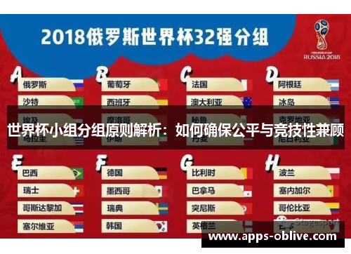 世界杯小组分组原则解析：如何确保公平与竞技性兼顾